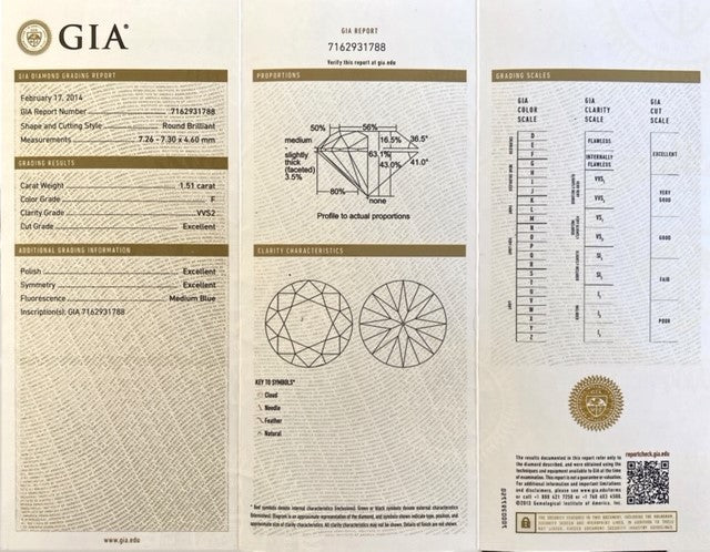 Gia vvs2 on sale